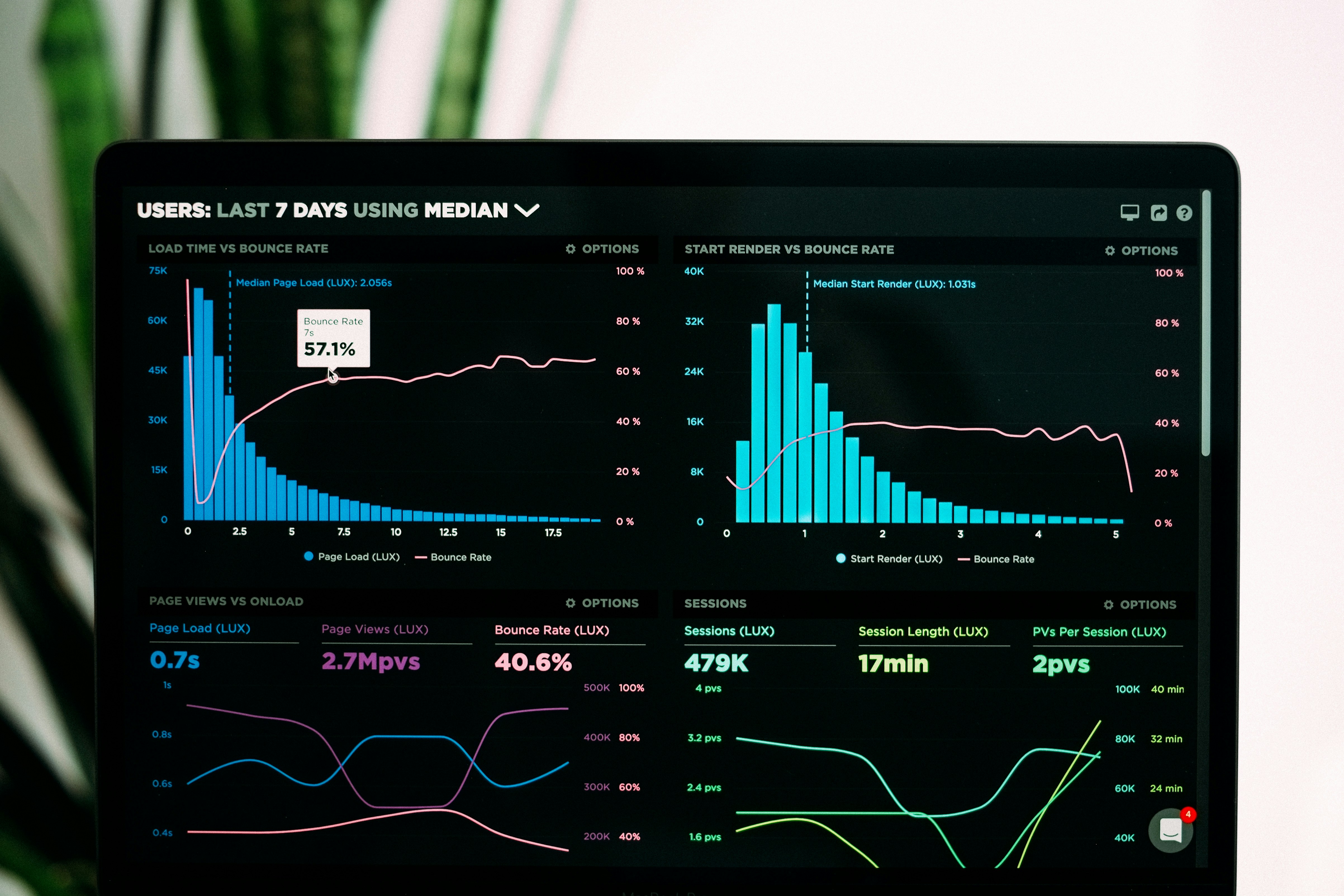 Machine learning and AI model development platform